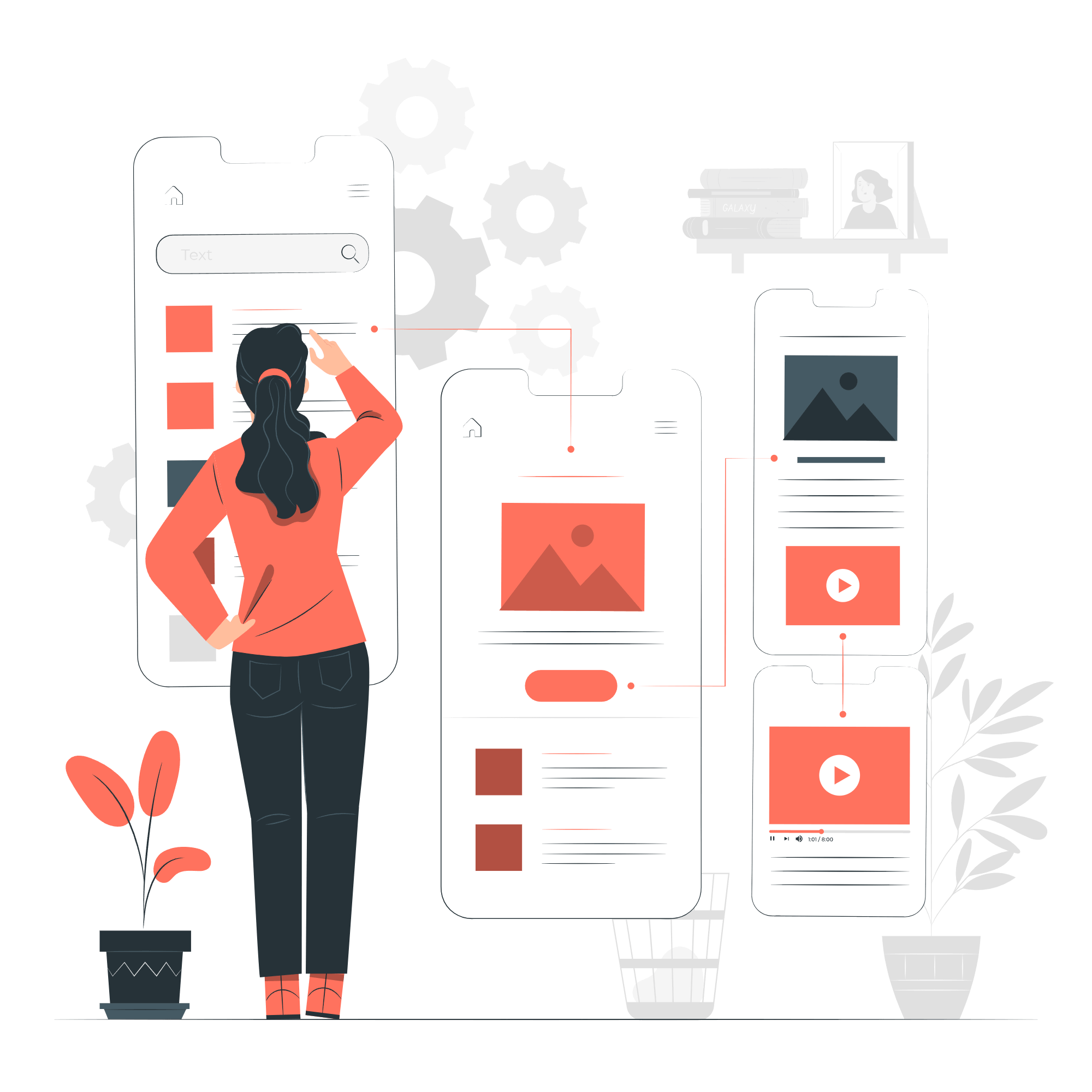 User flow pana