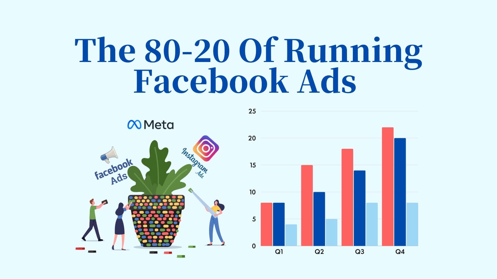 Blue Red Modern Business 80 20 Rule Poster Twitter Post