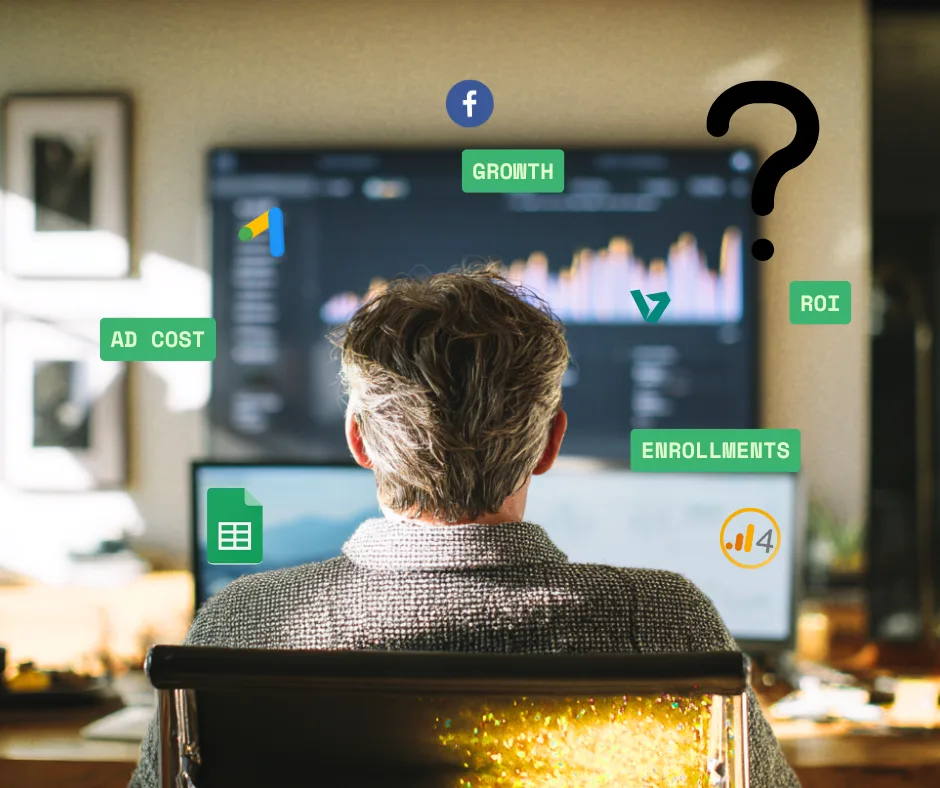 elearning quiz