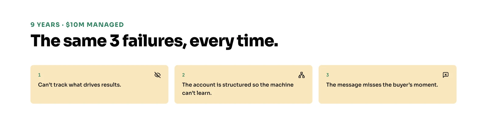 9 years in paid ads and $10M under management: the same 3 failures every time