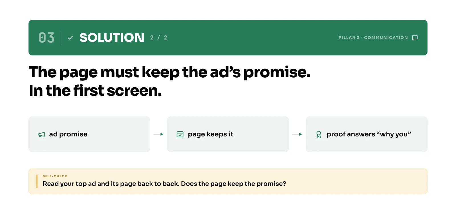 The landing page must keep the ad’s promise in the first screen