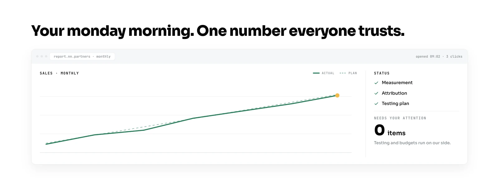 Your Monday morning: one number everyone trusts, opened in 3 clicks