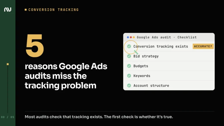An audit checklist with every row ticked, and a magnifier over "conversion tracking exists" asking if it is accurate.