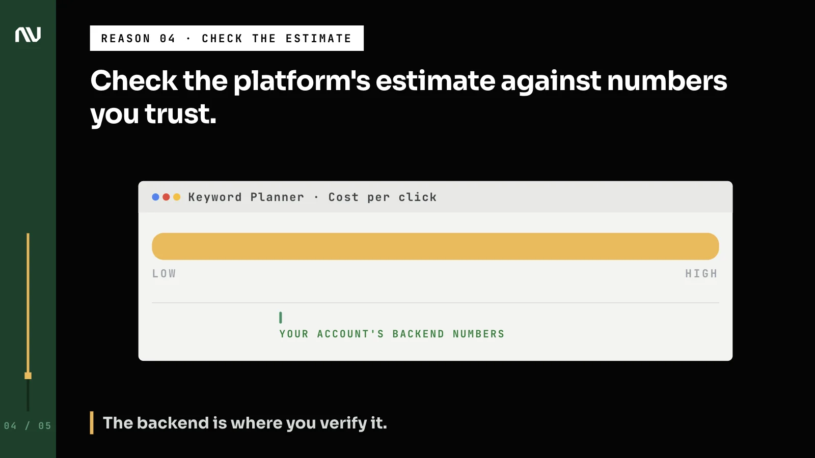 A wide Keyword Planner cost range with a single marker showing where the account's real backend numbers sit.