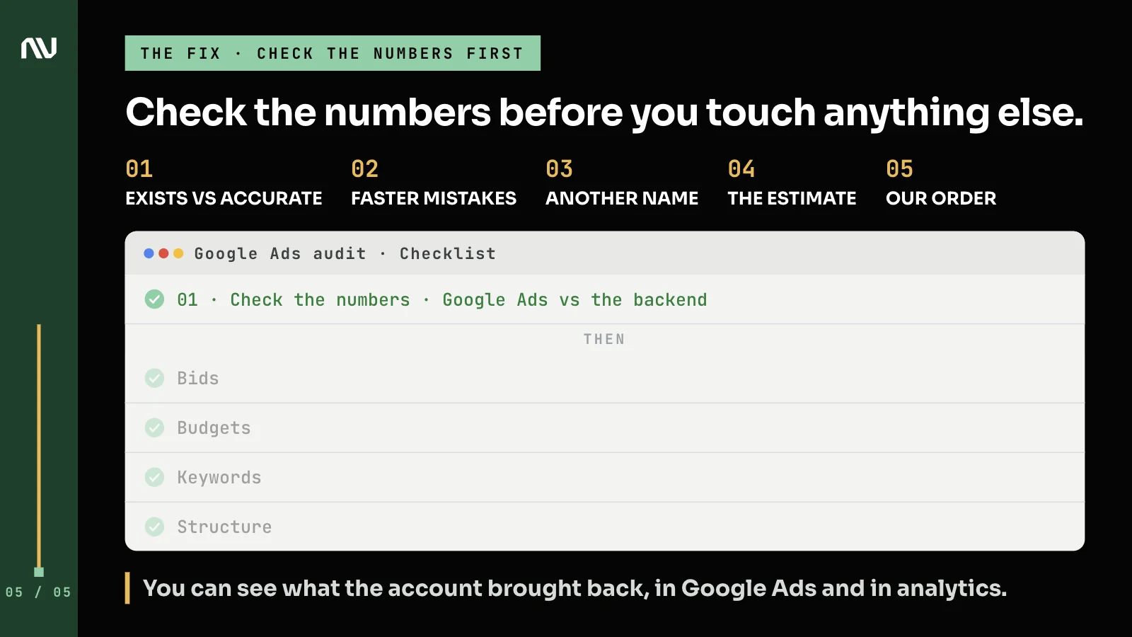 The audit checklist reordered so checking the numbers comes first and bids, budgets, keywords and structure follow.