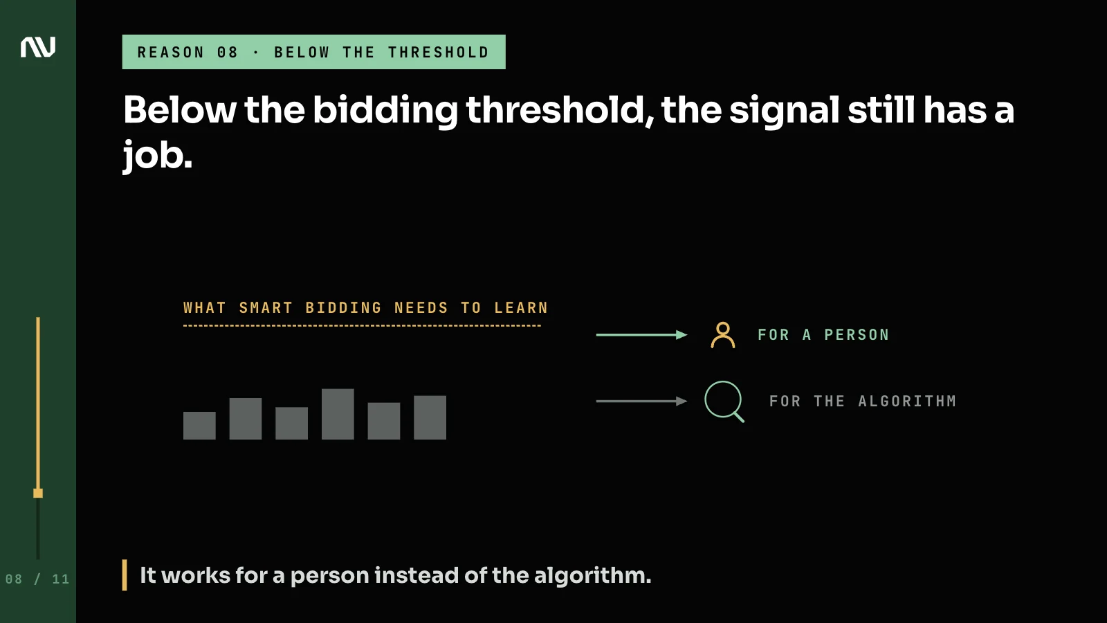 Conversion volume below the Smart Bidding threshold still feeding a person's report with offline-stage data.