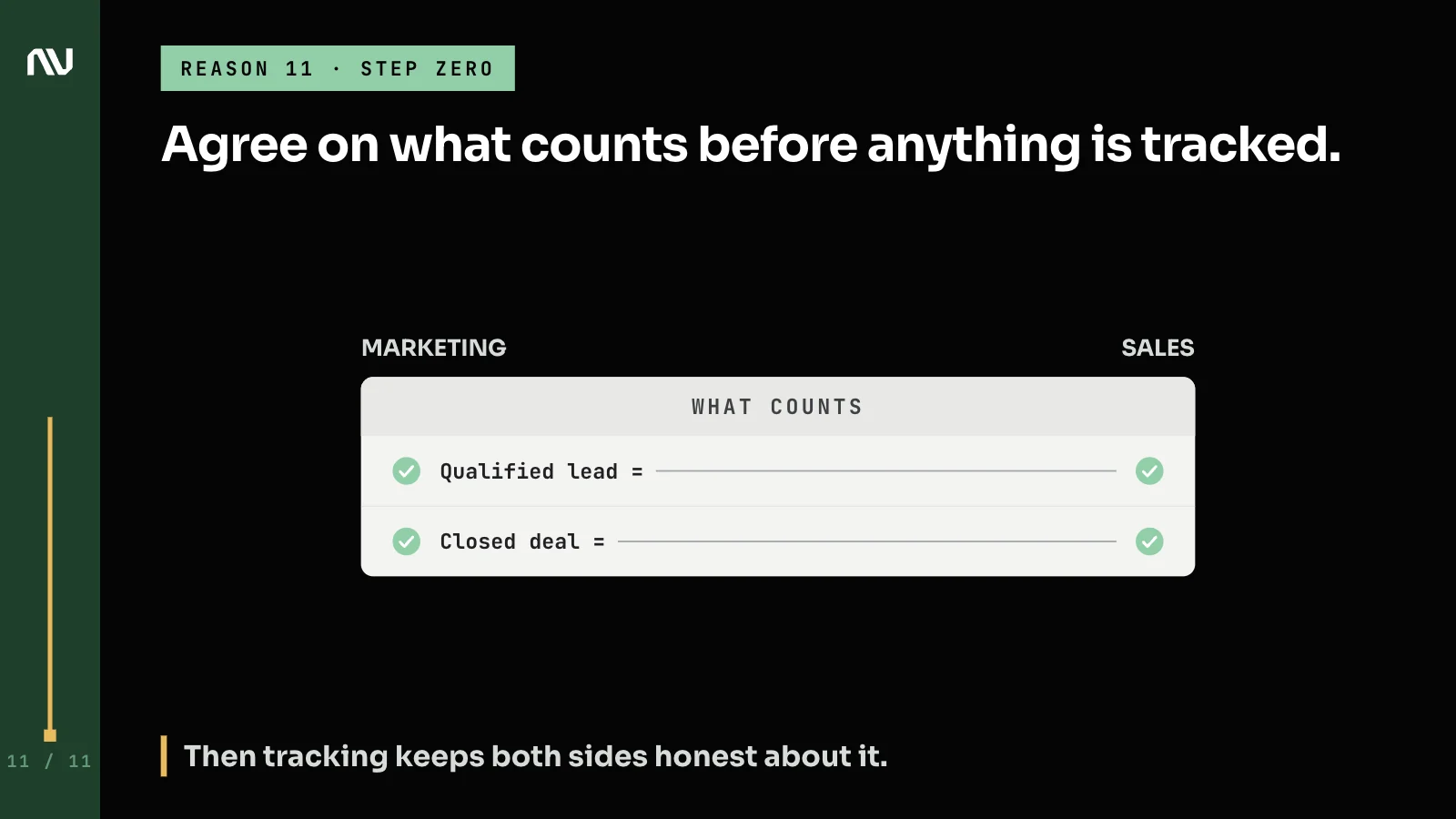Marketing and sales both signing off on shared definitions of a qualified lead and a closed deal.
