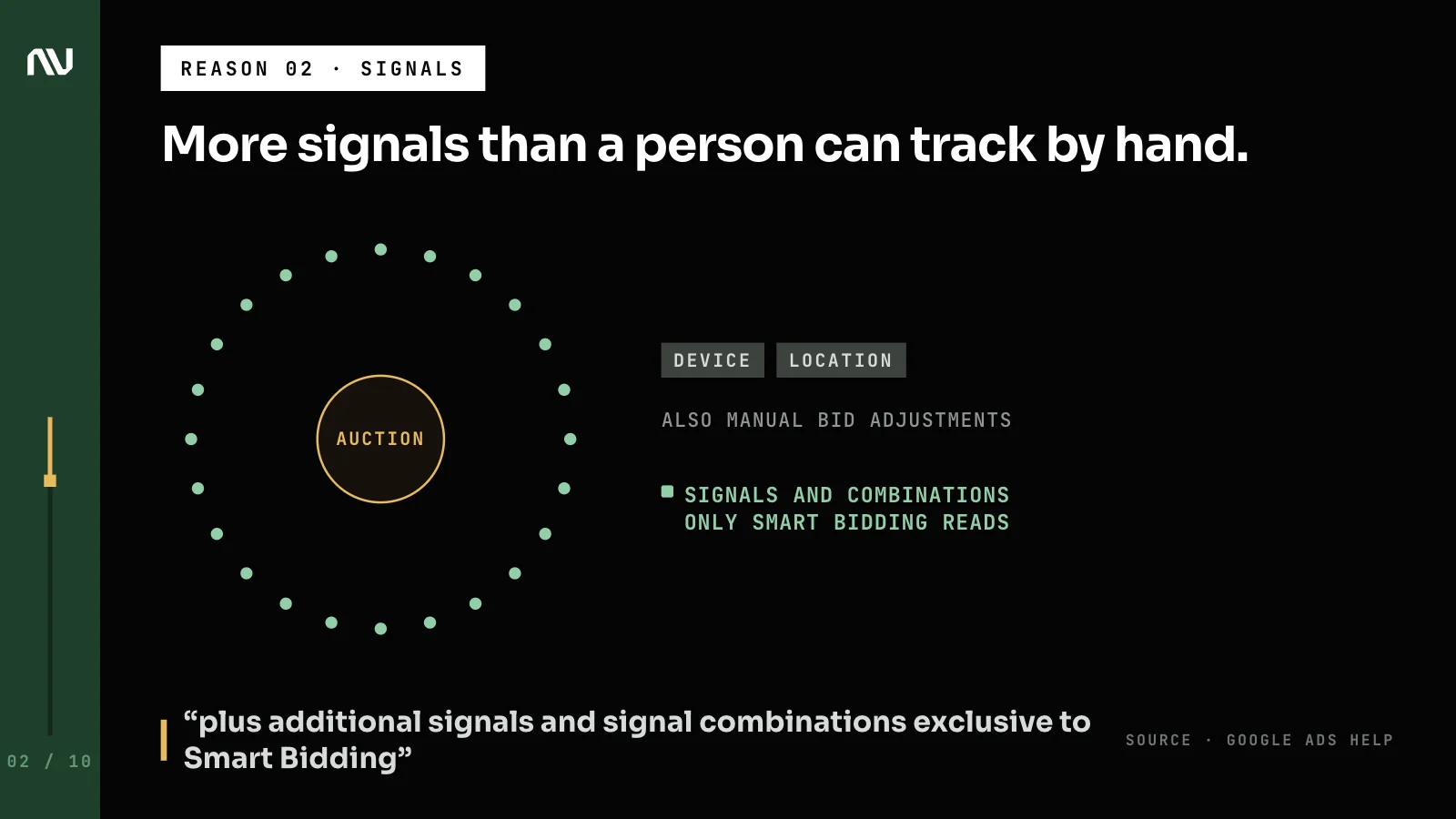 One auction surrounded by device and location plus many more signals that only Smart Bidding can read.