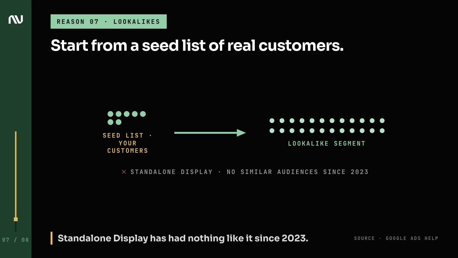 A seed list of real customers expanding into a lookalike segment in Demand Gen.