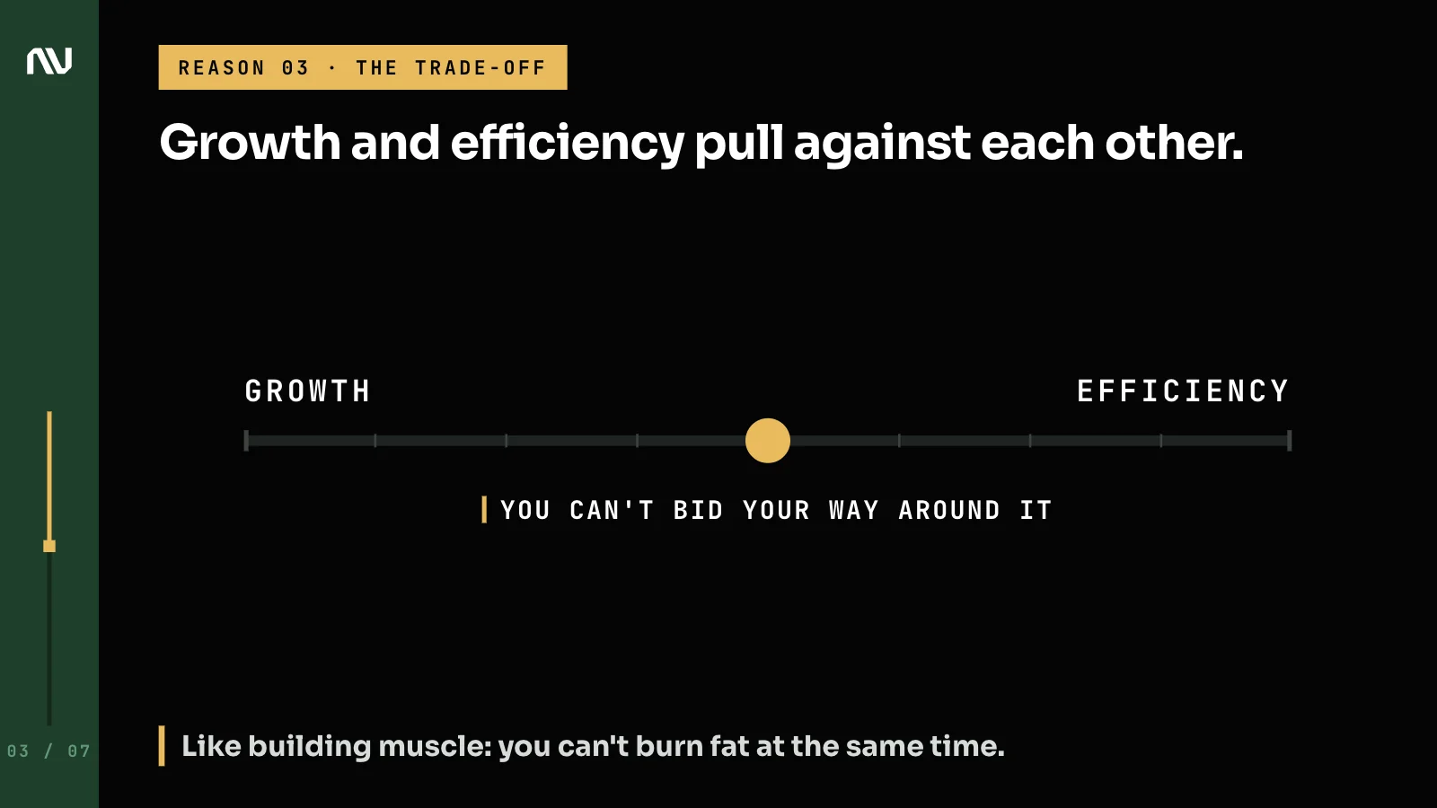 A slider between growth and efficiency with one knob, showing you can't maximize both at once.