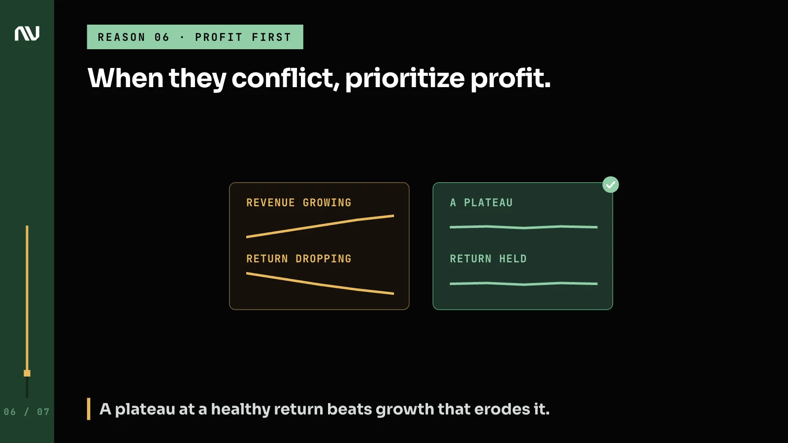 Growing revenue with a falling return compared with a plateau that holds its return, the one marked better.