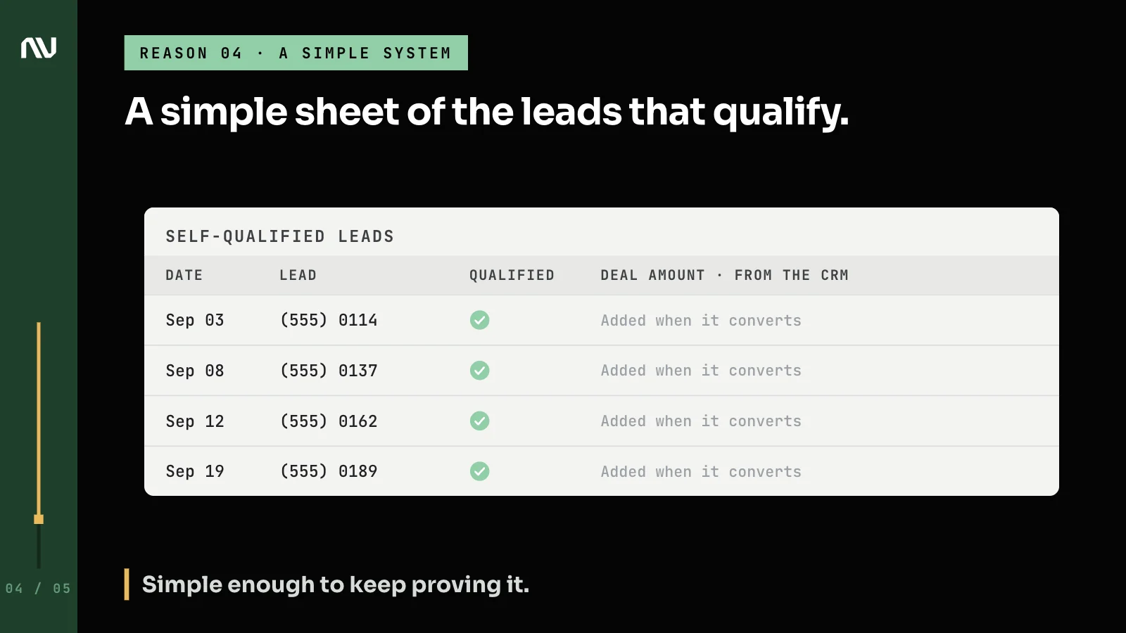 A simple spreadsheet tracking self-qualified leads, with deal amounts added from the CRM when they convert.