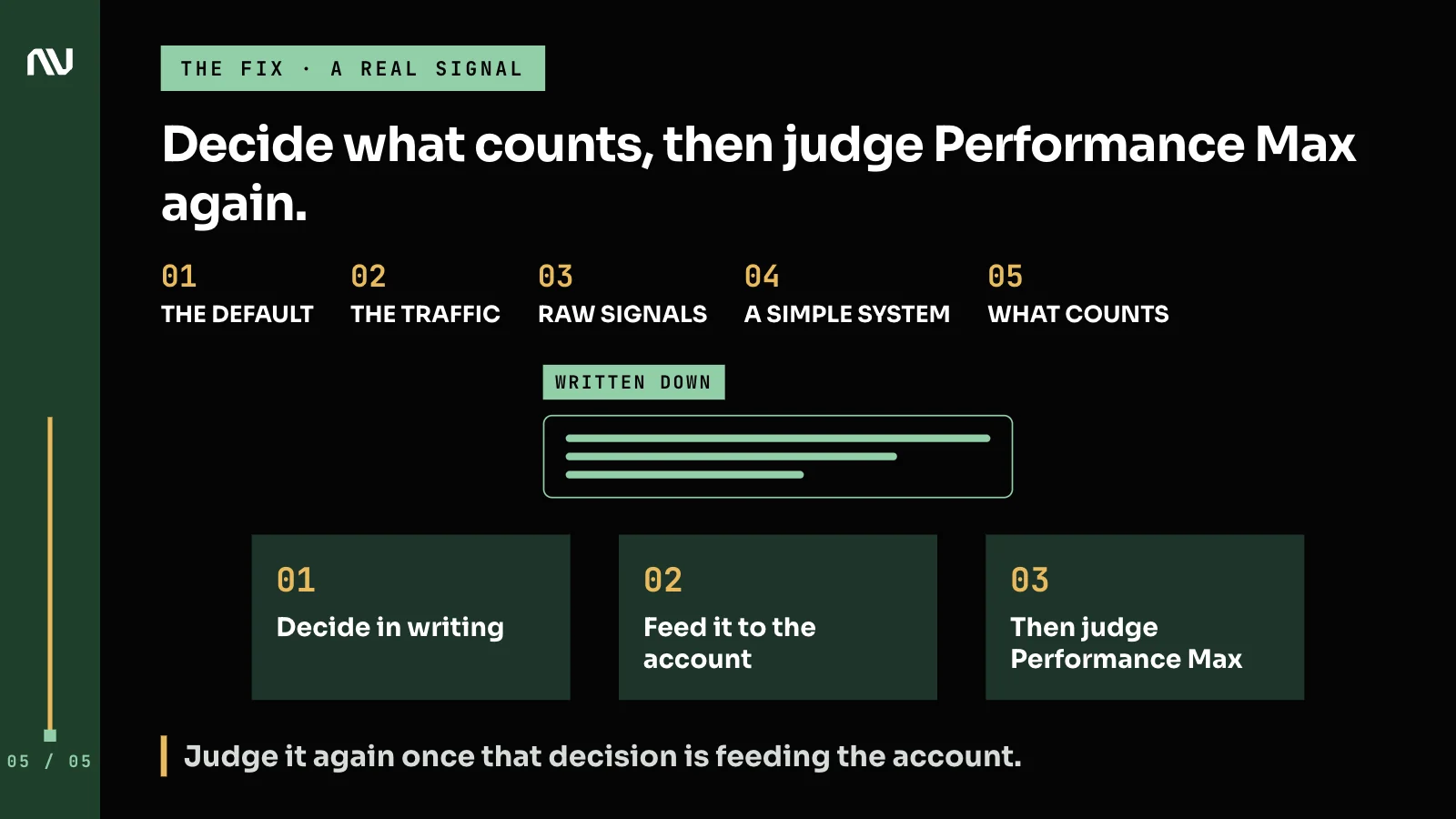 A written definition of a good lead fed to Performance Max before judging it again.