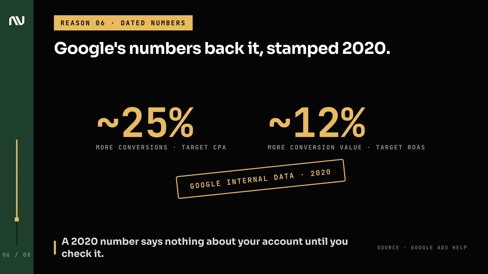 Google's 2020 figures for switching phrase keywords to broad match, stamped with their date.