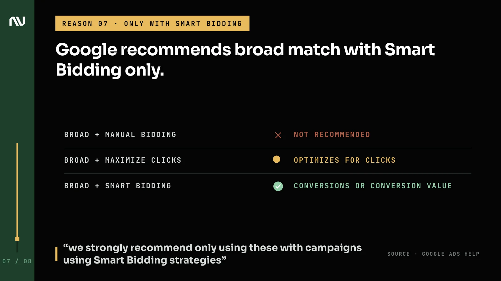 Broad match paired with manual bidding, Maximize Clicks and Smart Bidding, with only Smart Bidding recommended.