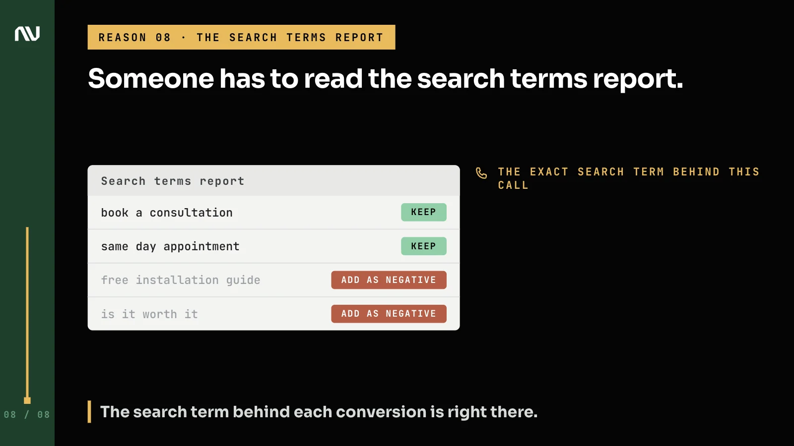 A search terms report being reviewed, with one term traced to the call it produced.