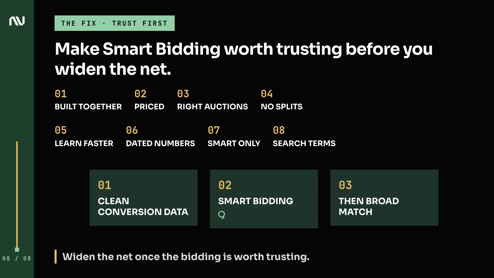 The order that makes broad match work: clean conversion data, then Smart Bidding, then broad match.