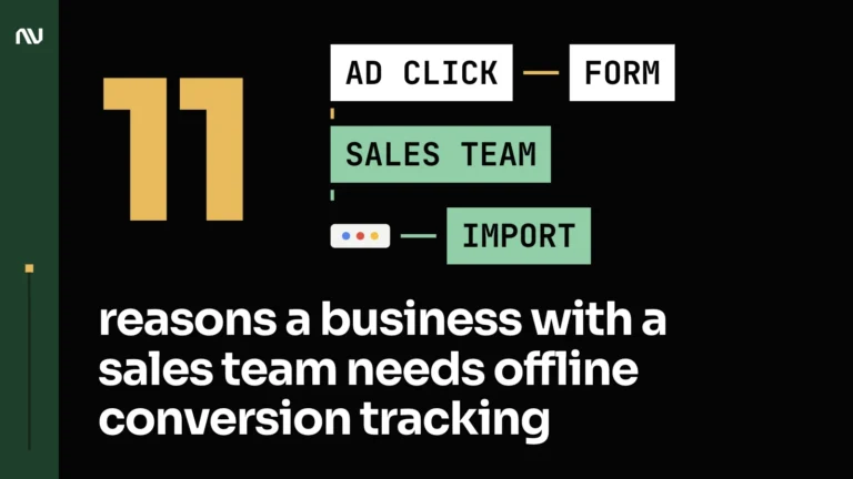 A loop from ad click to form to the sales team's CRM, with an offline conversion import sending results back to Google Ads.