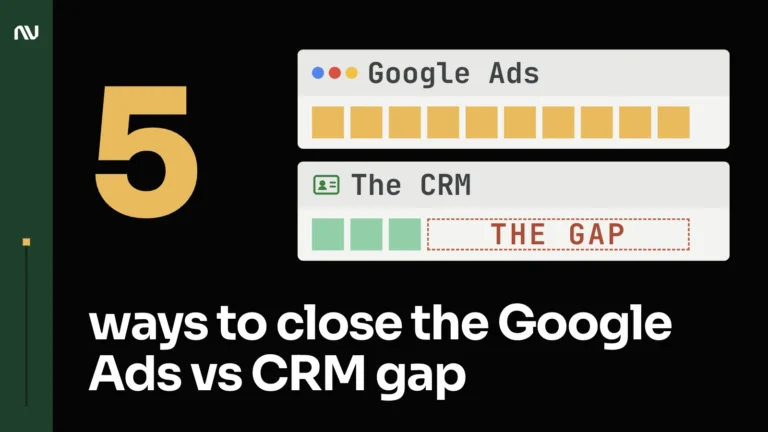 2 panels: Google Ads shows a long row of conversions and the CRM a short row of sales, with the gap between them marked.