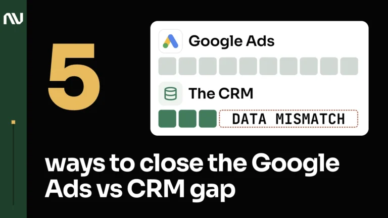 A white comparison card: the Google Ads logo with its name above 10 grey squares, and The CRM above 3 green squares with a dashed box that says data mismatch.