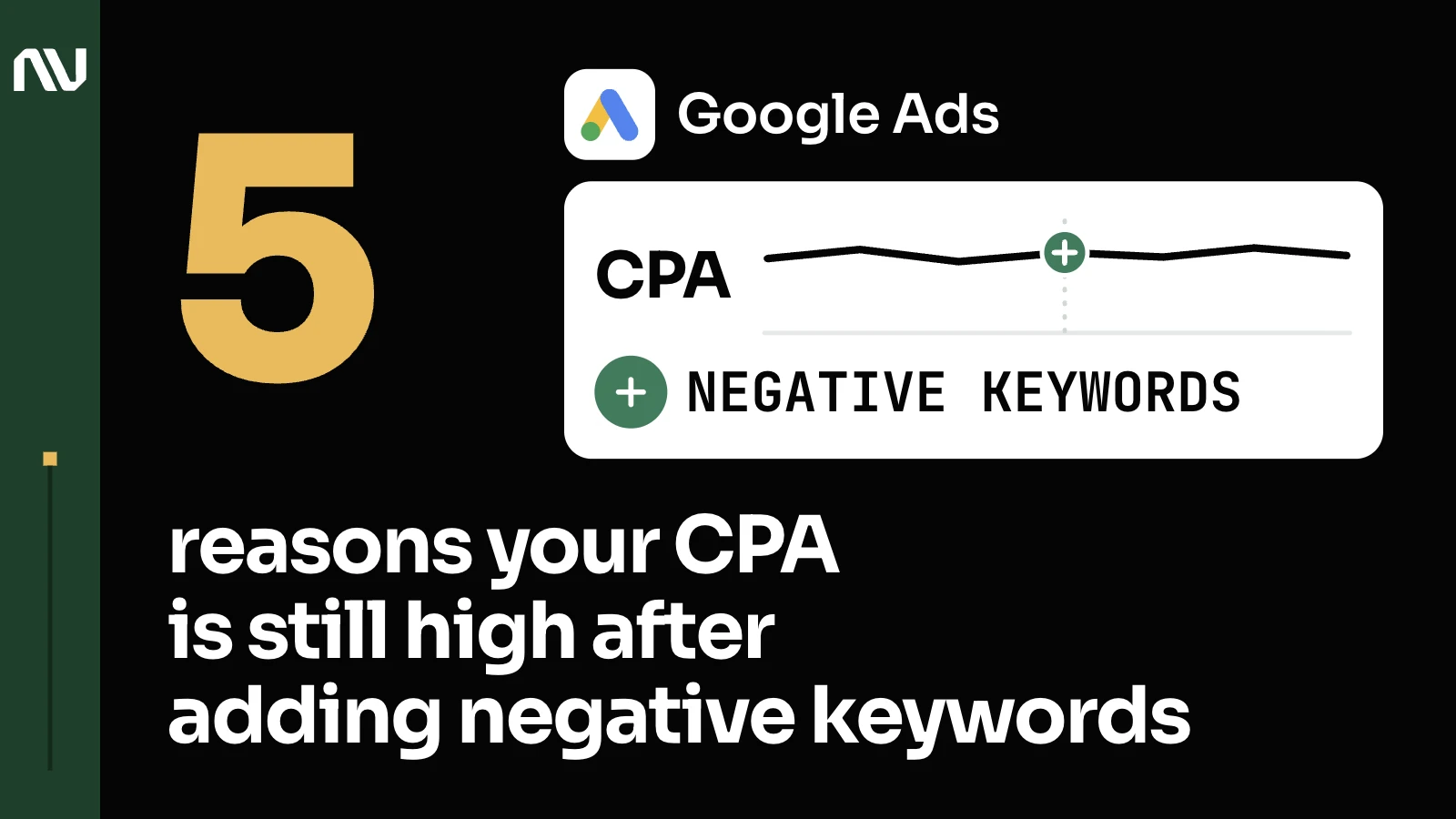 The Google Ads logo with its name above a white chart card: the CPA line stays high and flat before and after a green plus mark for negative keywords.