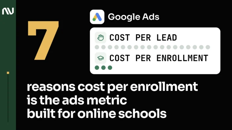 The Google Ads logo with its name above a white card: a raised hand icon and Cost per lead over 18 grey dots, then a graduation cap icon and Cost per enrollment over 3 green dots.